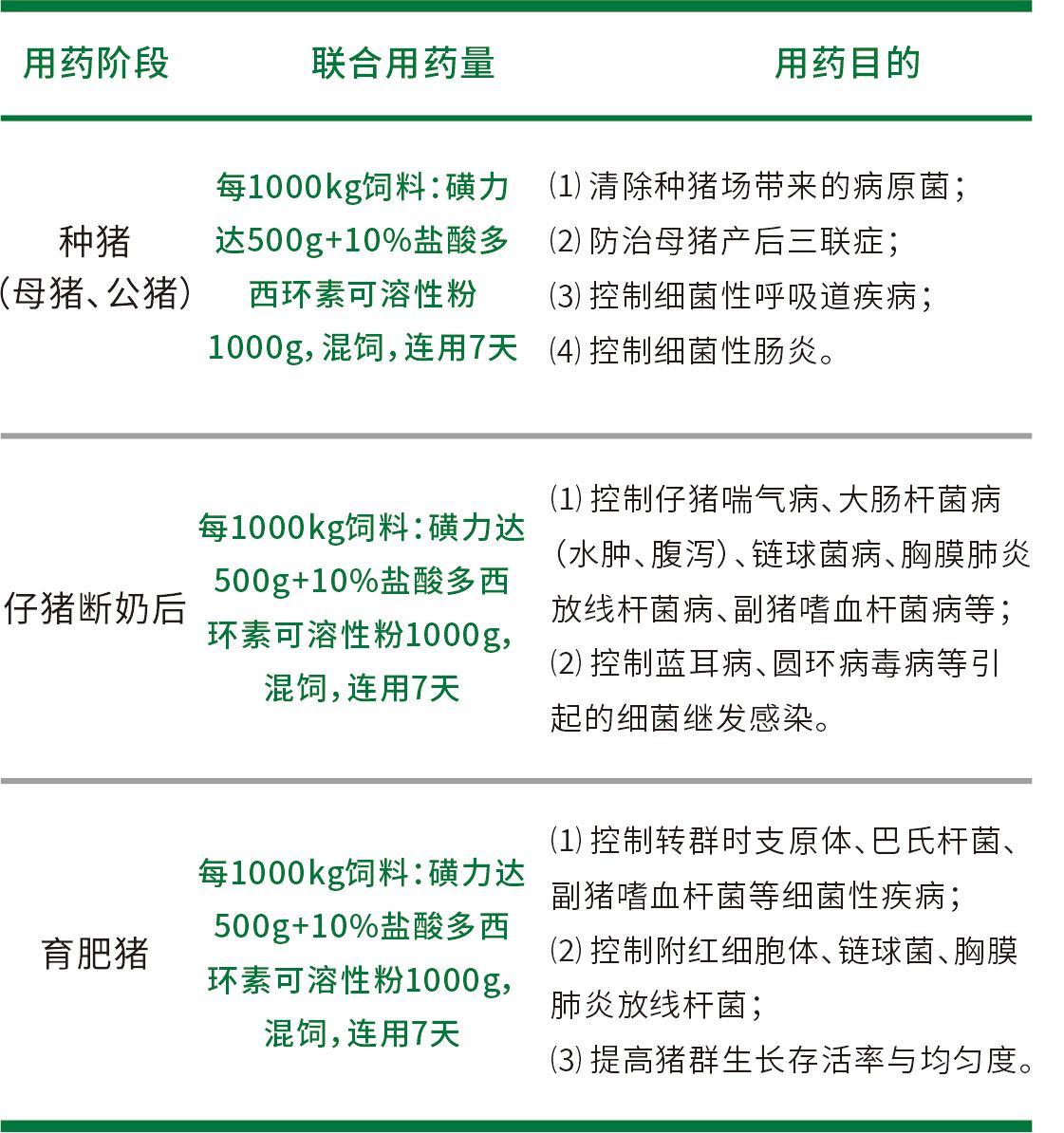 四川鼎尖动物药业有限责任公司