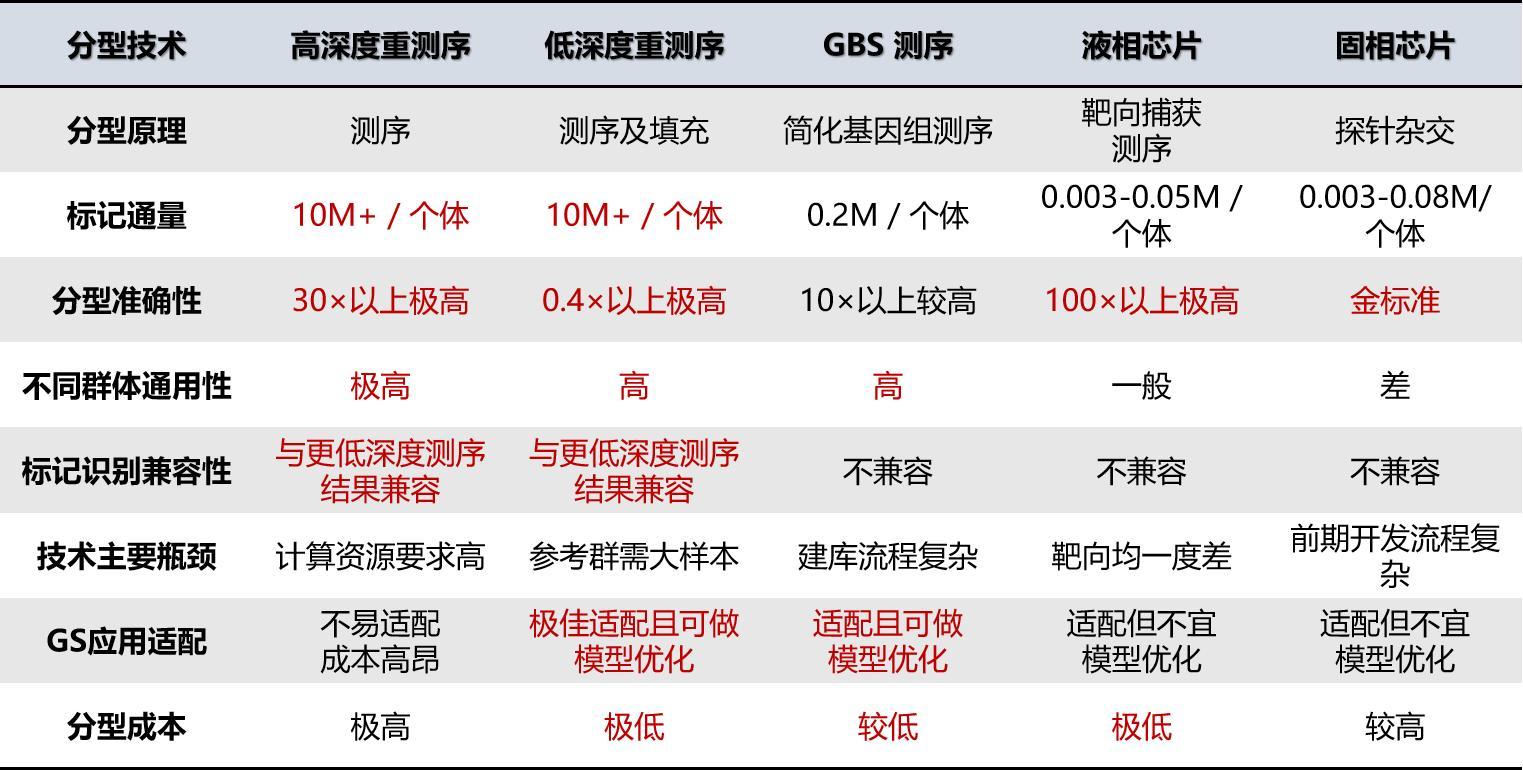 广州科技有限公司