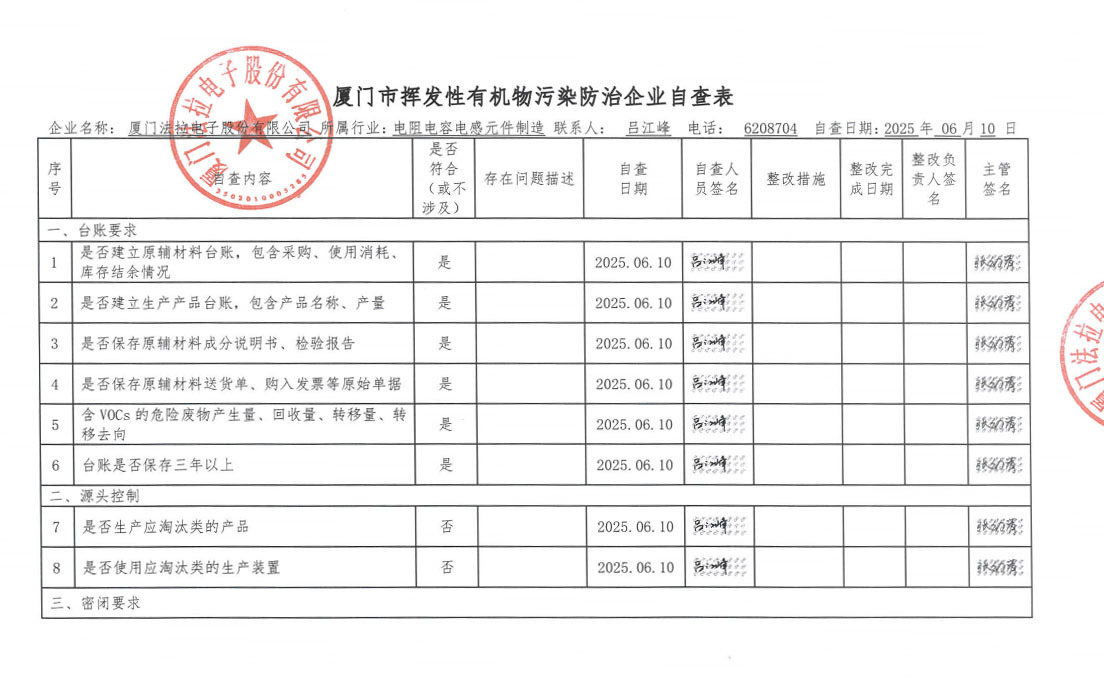 厦门市挥发性有机物污染防治企业自查表（59条）（厦门法拉电子股份有限公司2025年第2季度）及一农厂区危险废物管理计划公示
