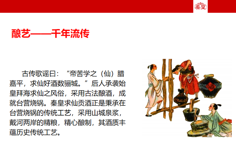 釀藝——千年流傳