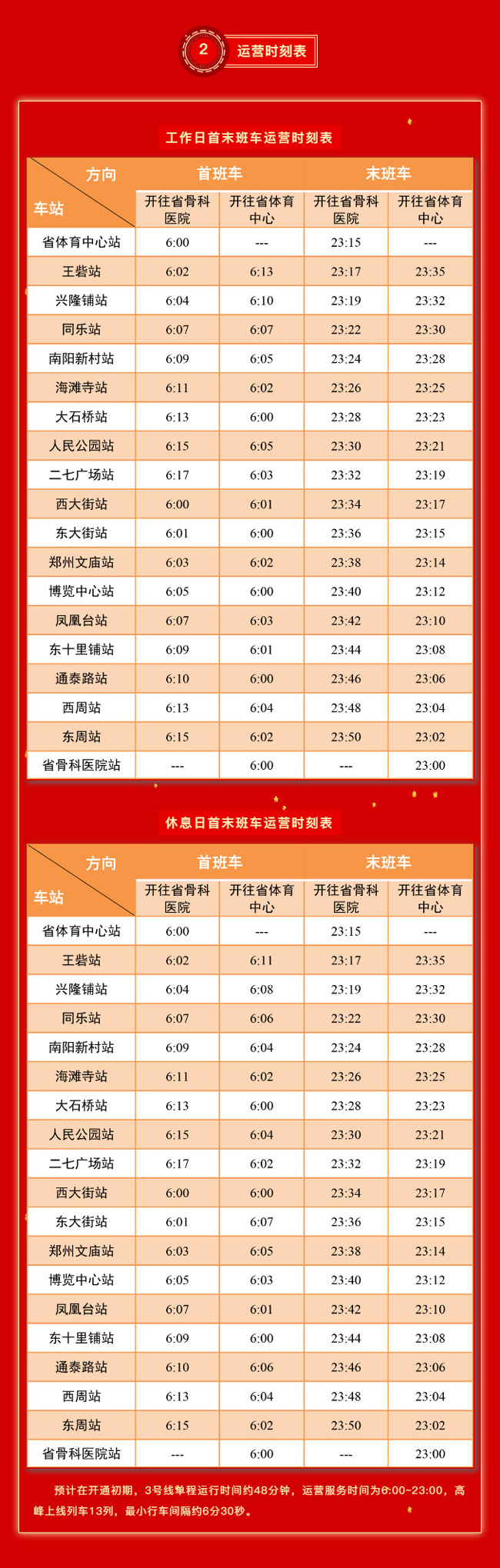 郑3启航