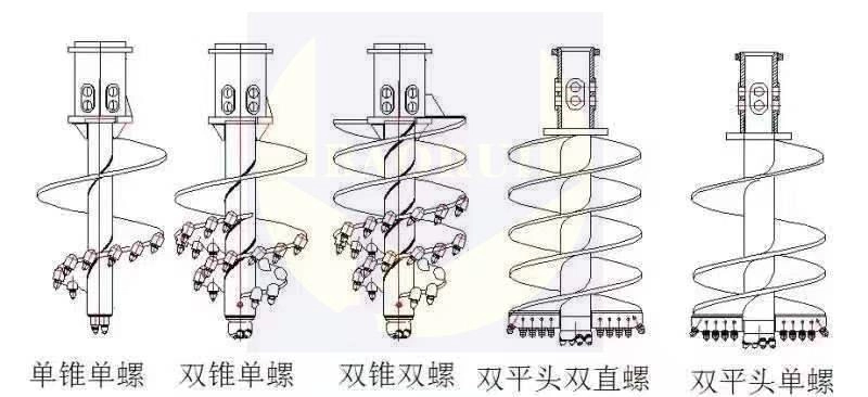 rock auger