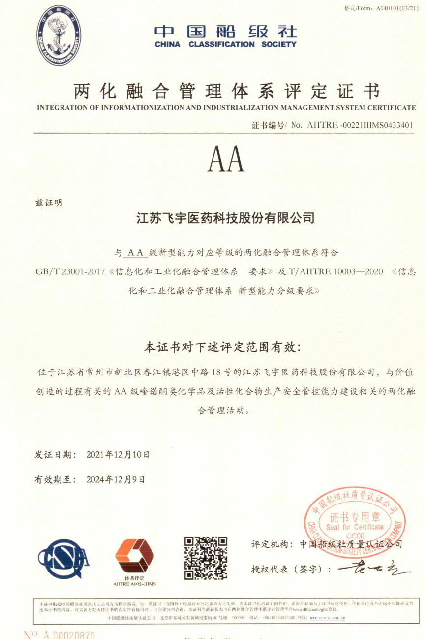 Jiangsu Integration of Information and Integration Management System Certificate