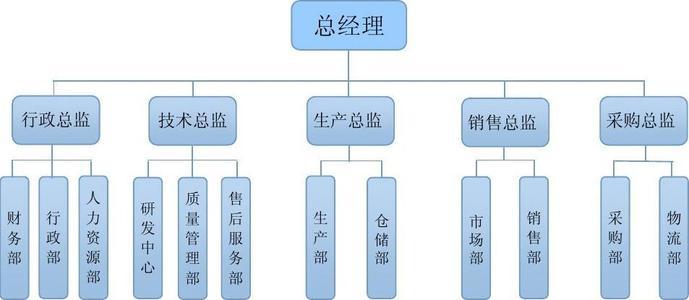 贺州兴塑新材料科技有限公司