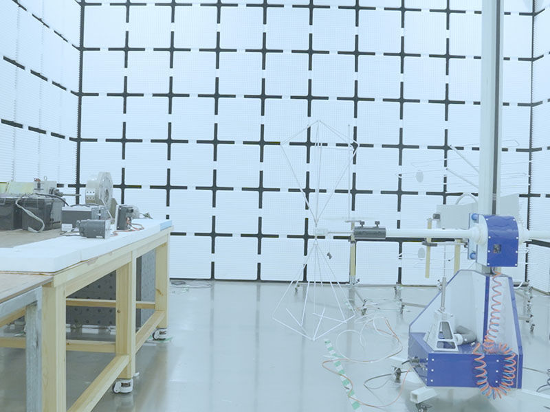 EMC Testing