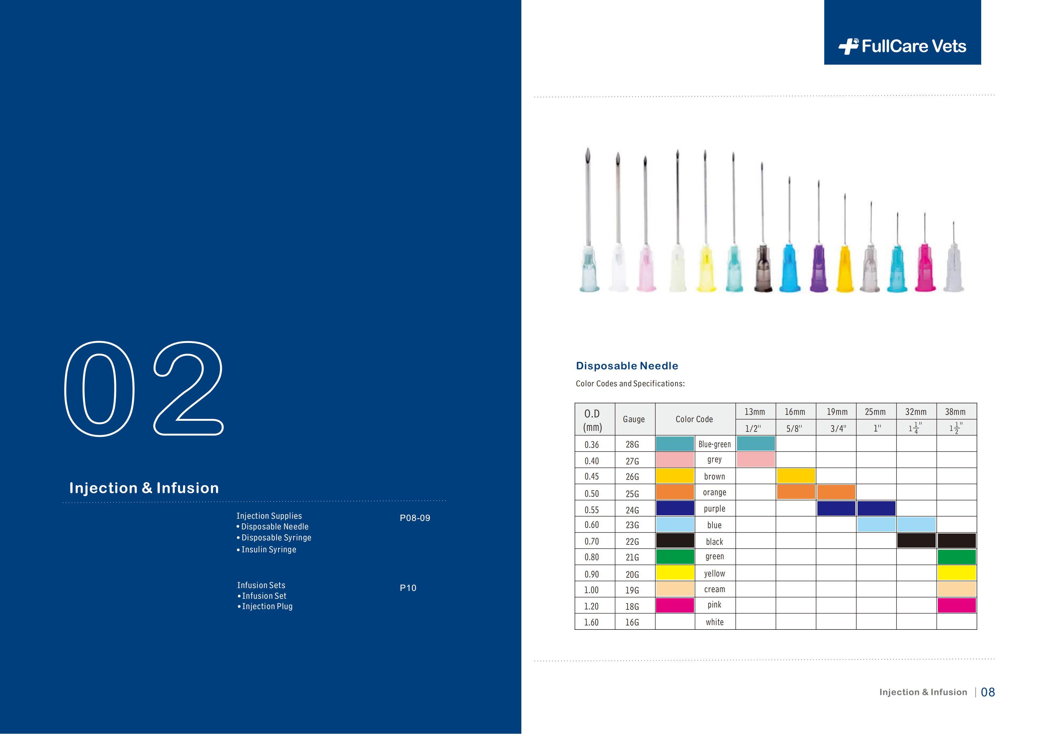 Veterinary Catalogue-FULL CARE-compressed