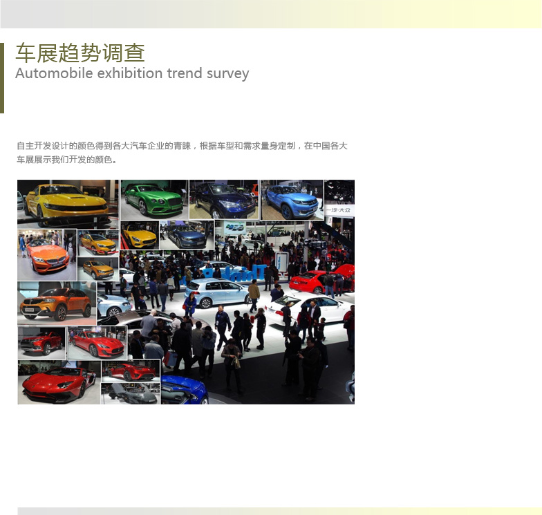  Auto Show Trend Survey 