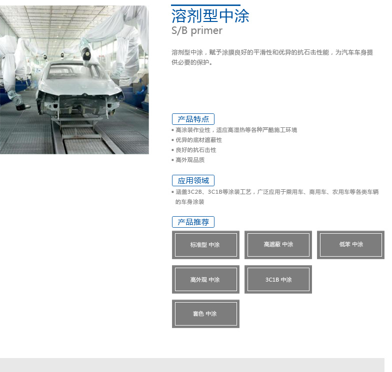 溶劑型中涂