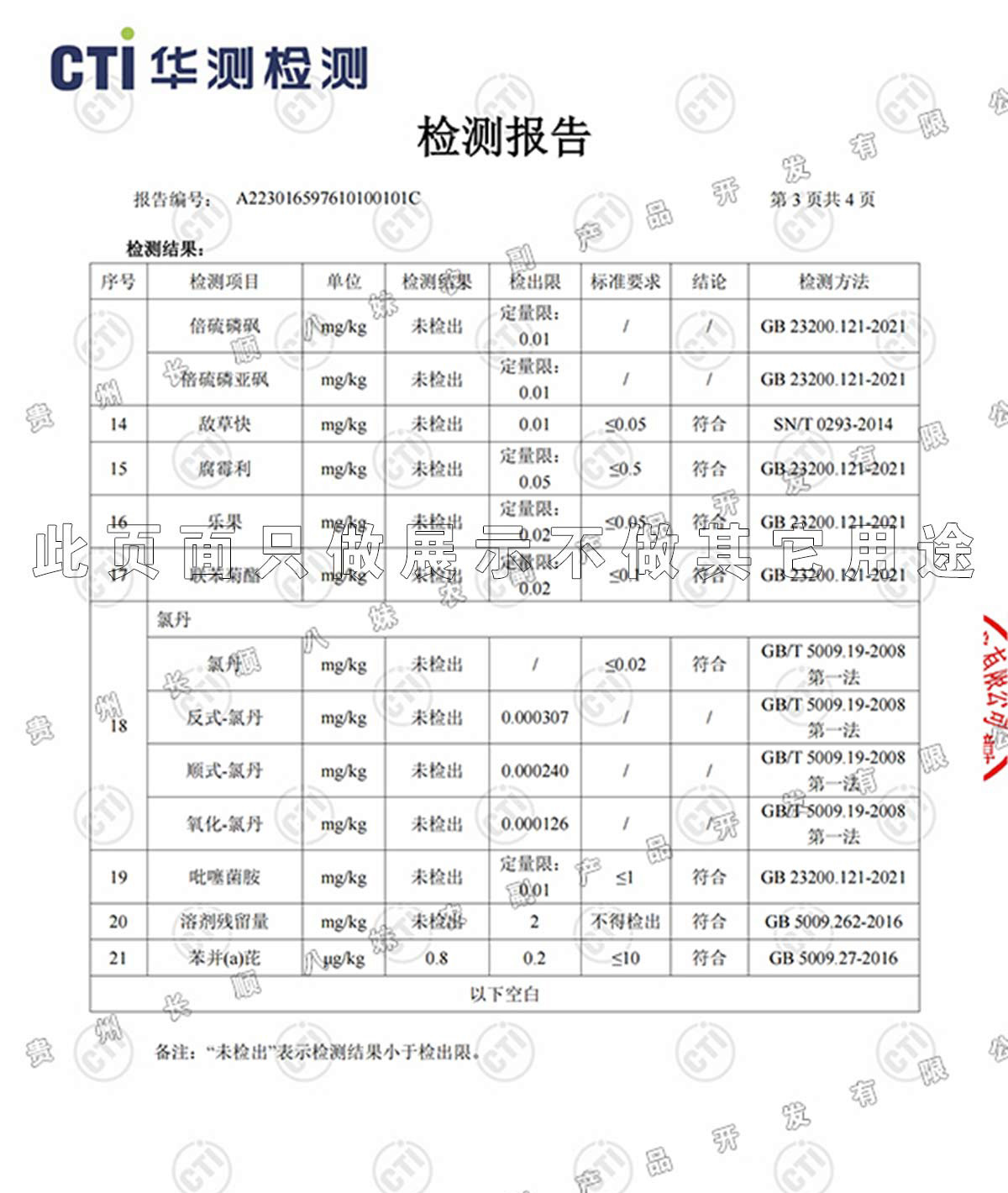 熊八妹菜籽油檢測(cè)報(bào)告