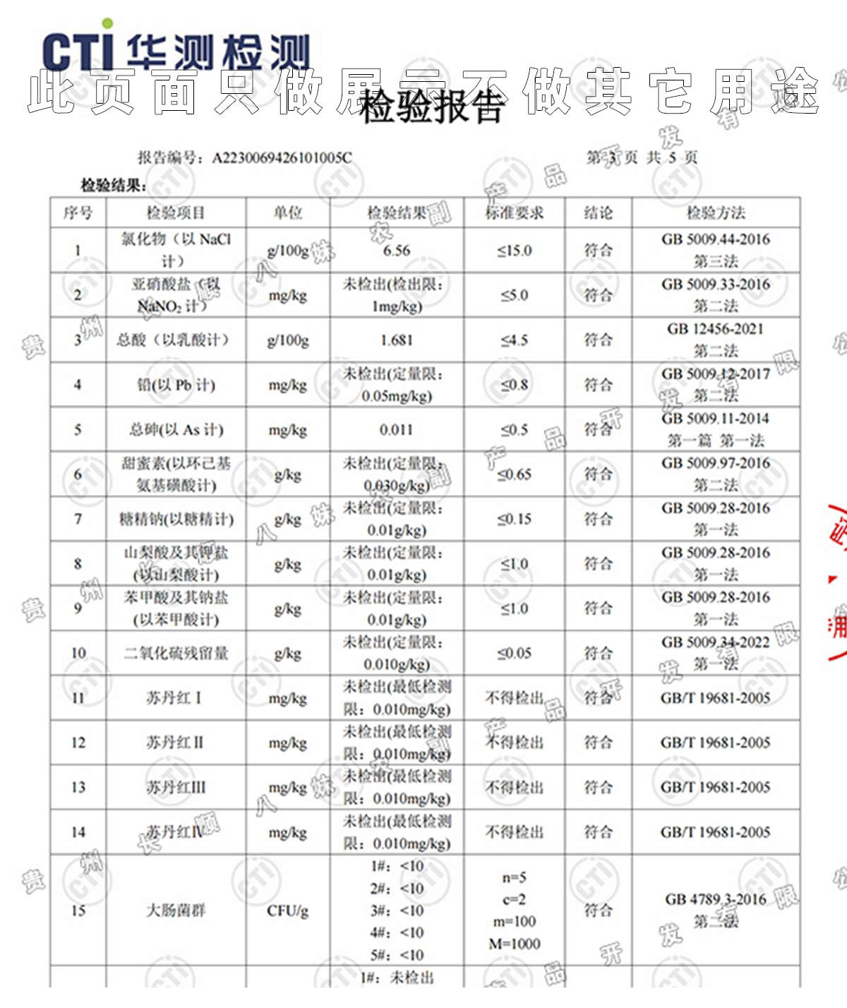 熊八妹酸辣椒檢測(cè)報(bào)告