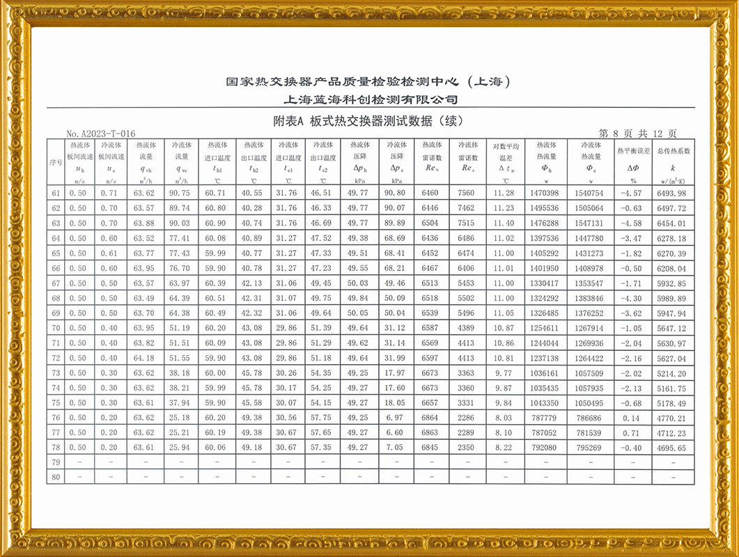 板式熱交換器檢測報告