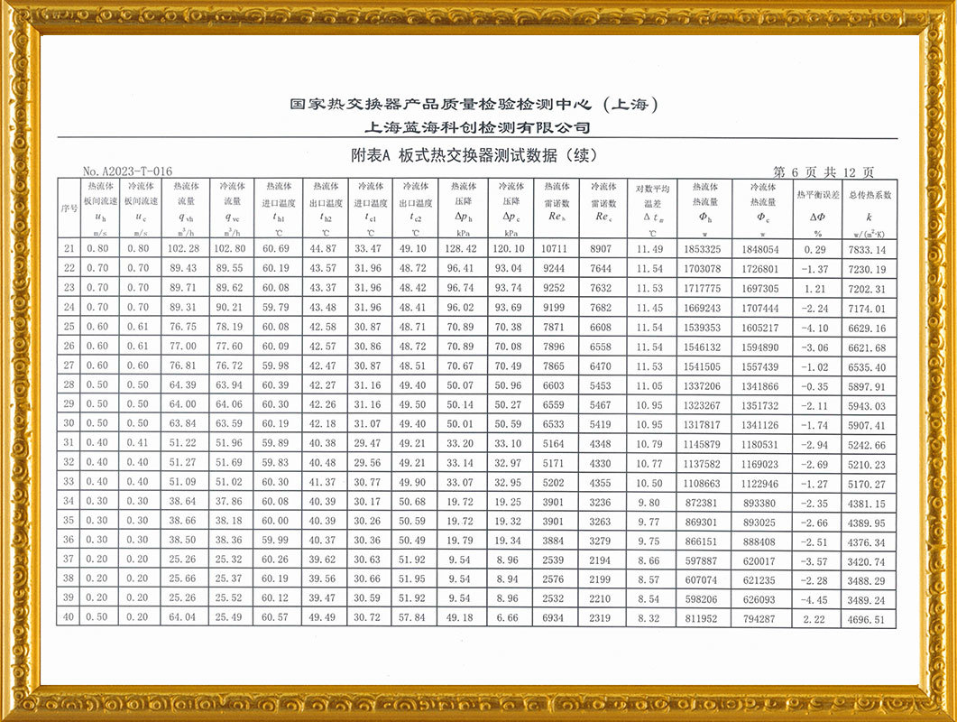 板式熱交換器檢測報告
