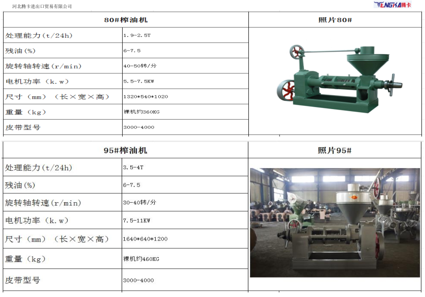 Machines de traitement des grains Machines de traitement des grains