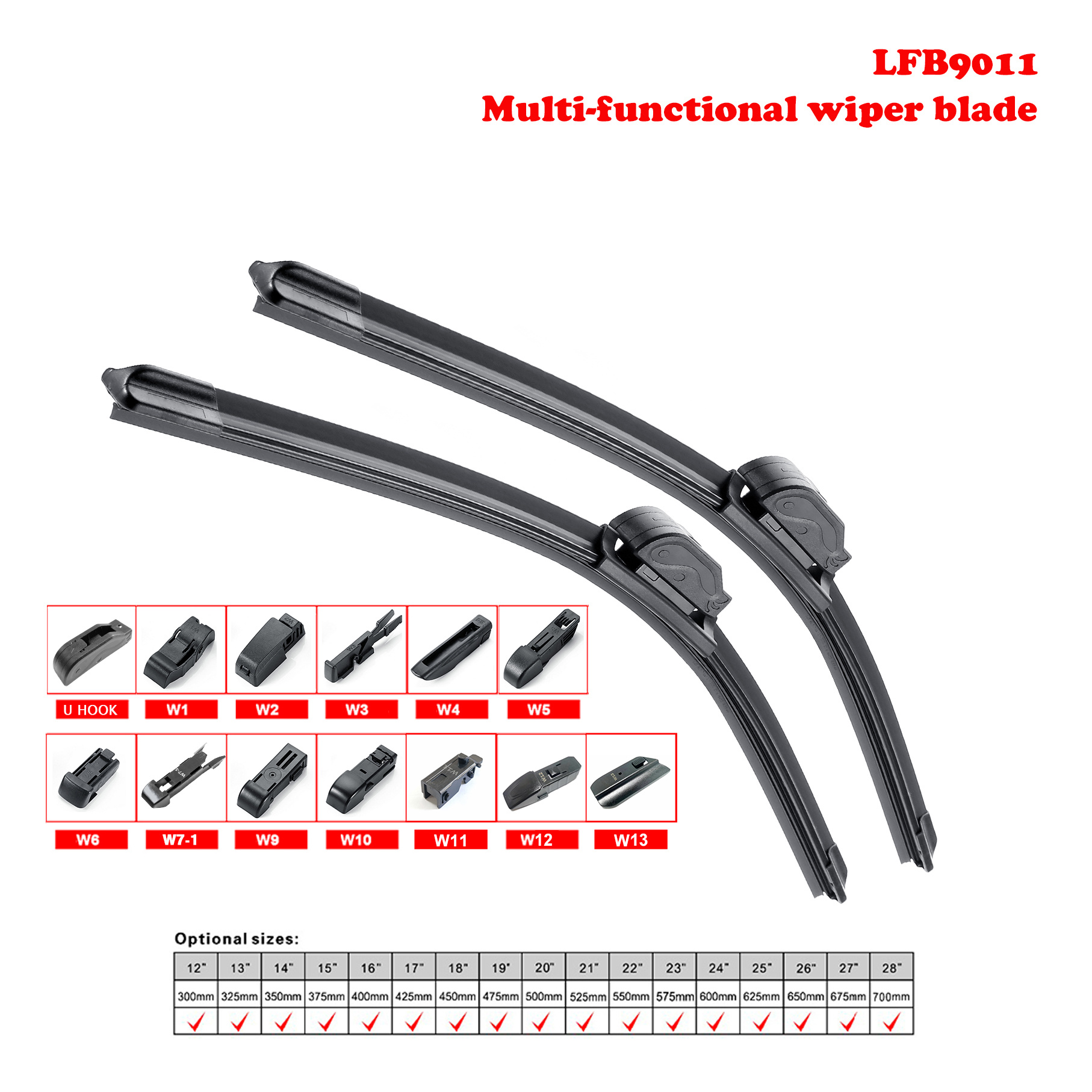 Multi-function Wiper Blade