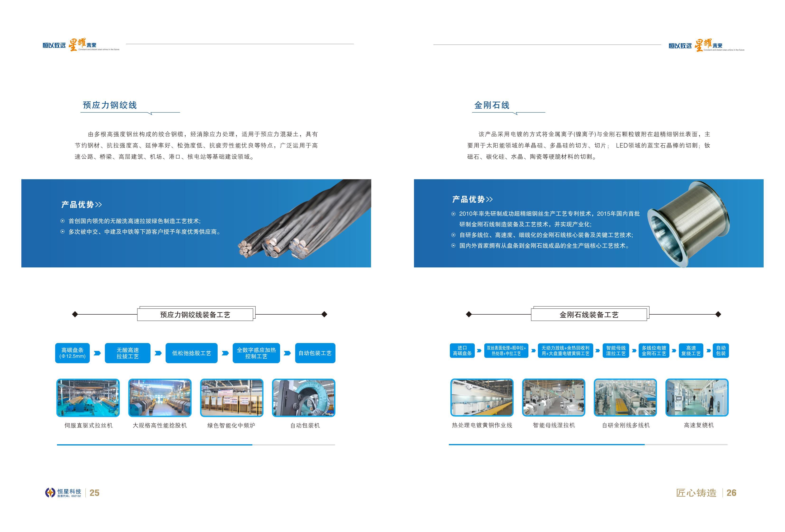 简易画册 全产品_13.jpg 简易画册 全产品_13.jpg