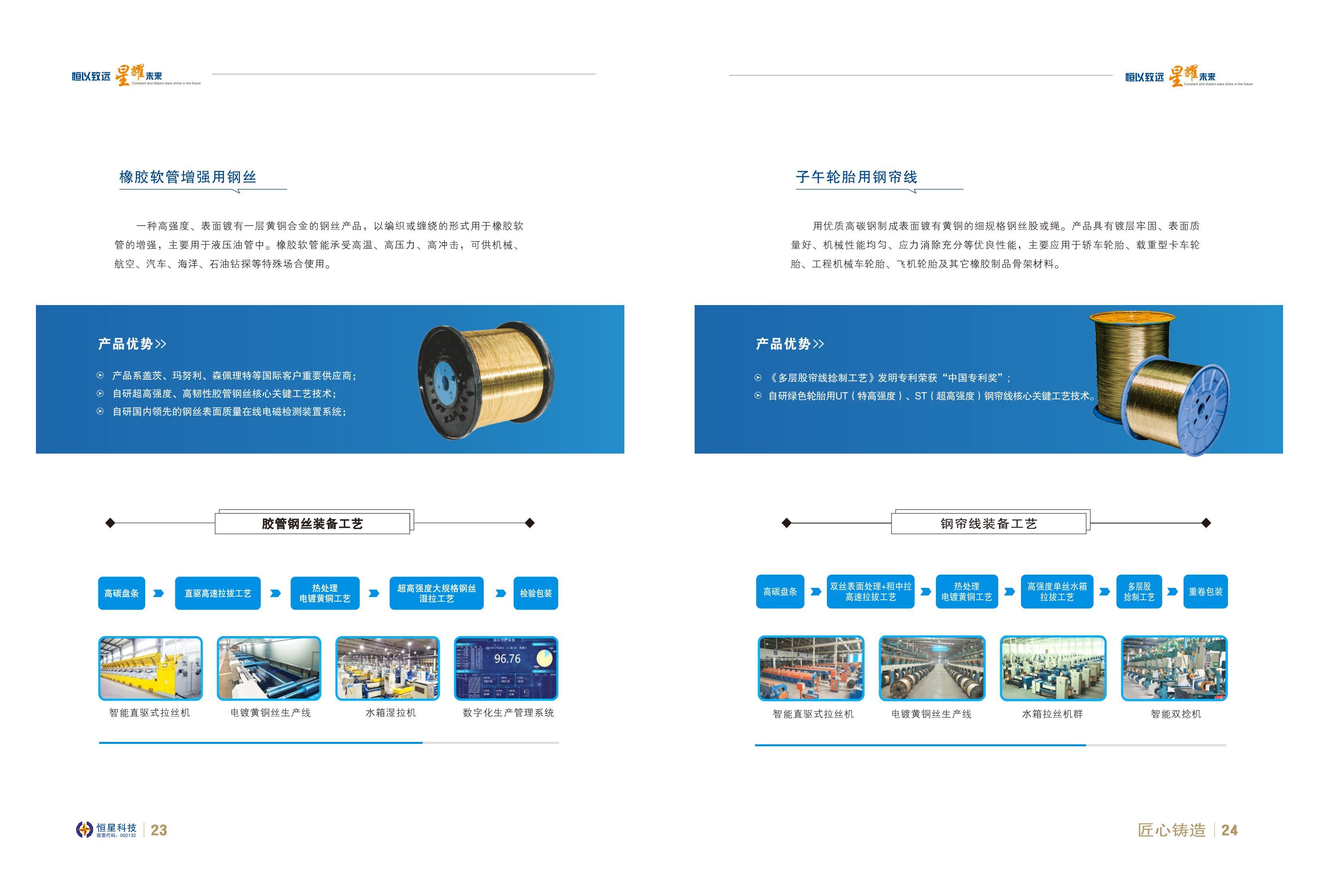 简易画册 全产品_12.jpg 简易画册 全产品_12.jpg