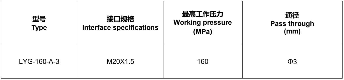 手動(dòng)微型平板閥