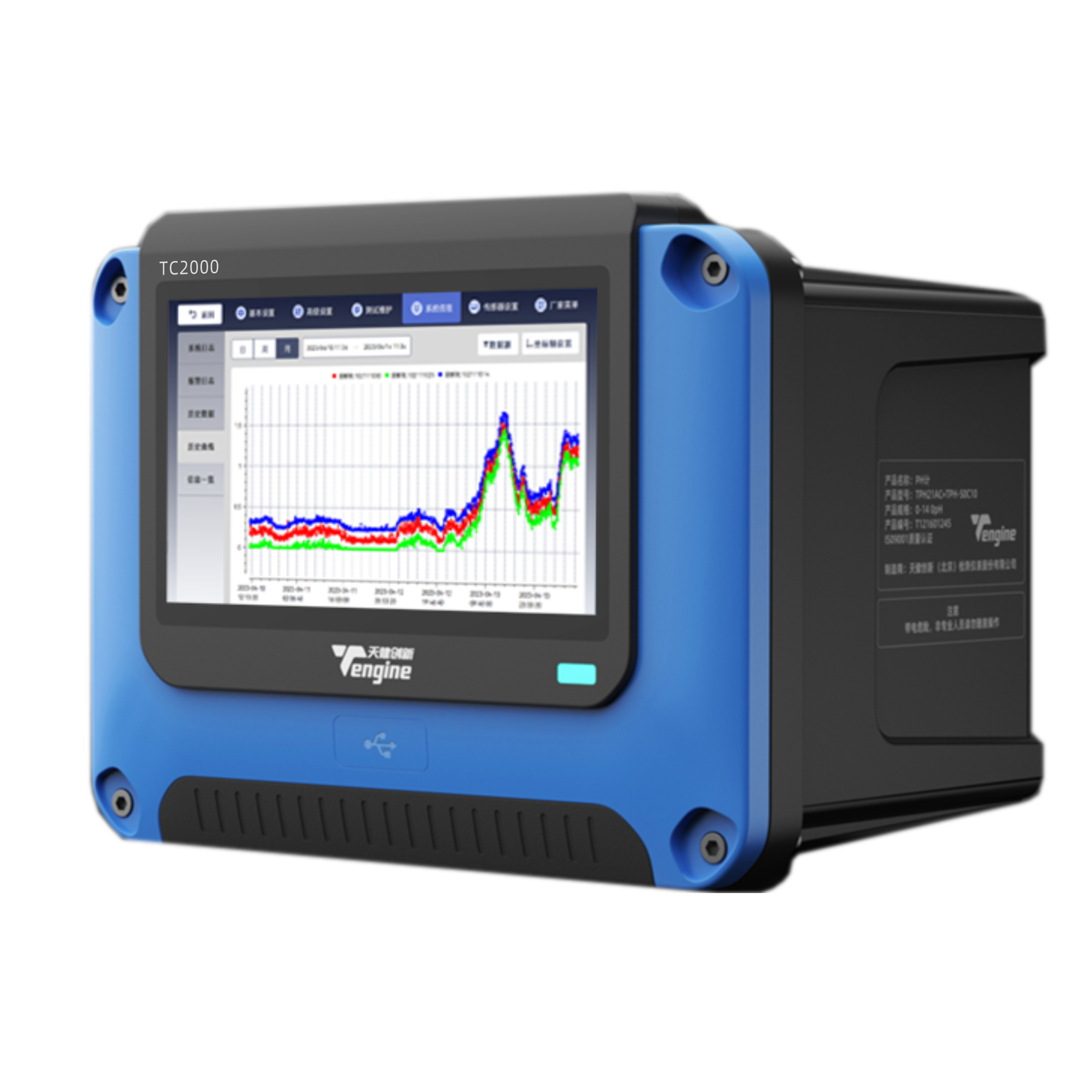 TC2000 Multi Parameter Intelligent Controller