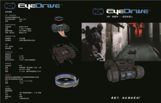 EyeDrive 360 ° reconnaissance robot