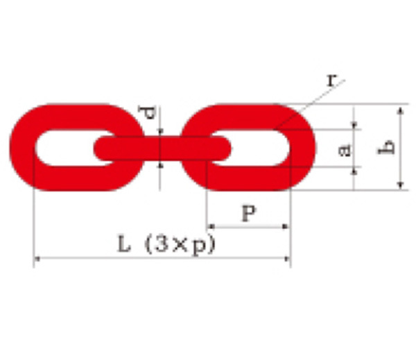 Three-link chain for Coal Transfer