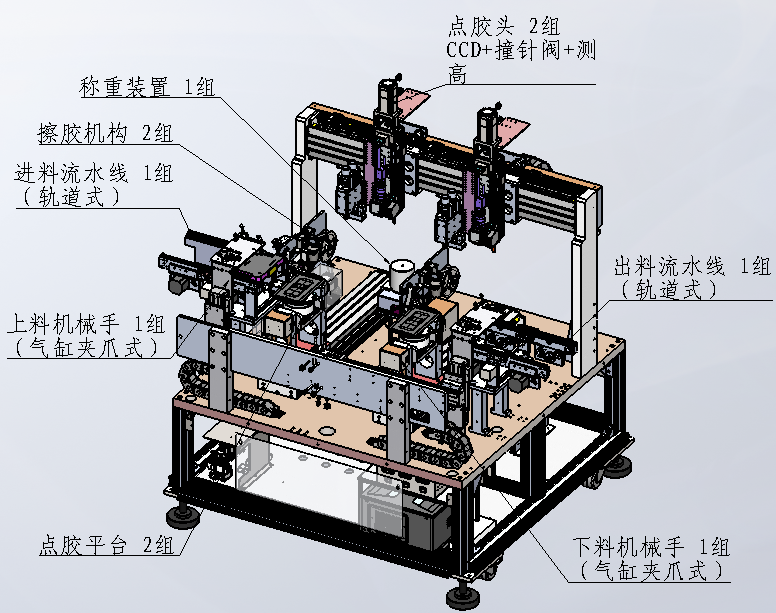 Five-axis middle frame outer caulking and dispensing machine