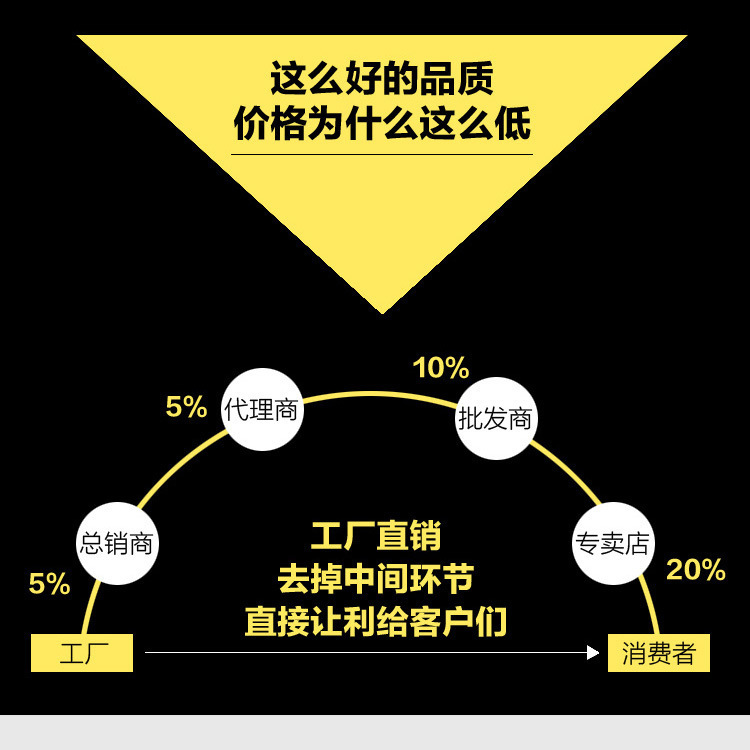 昕恒商用厨具