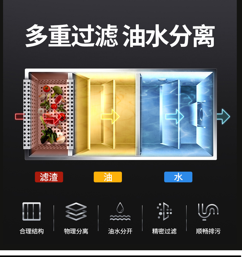 昕恒商用厨具