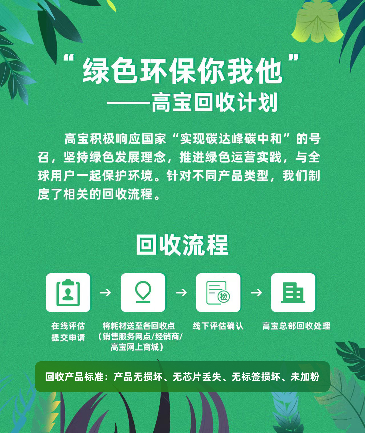 点击图片提交回收信息