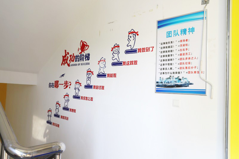 Equipment display