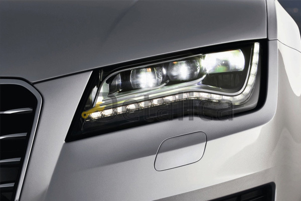 LED lens specification classification
