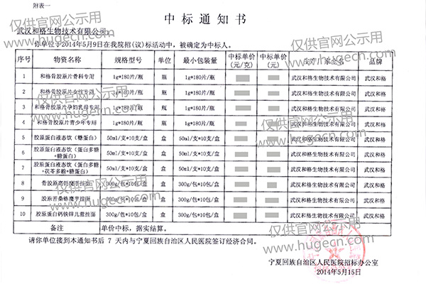 三甲醫院臨床中標產品中標書2