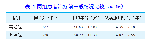 武汉和格生物技术有限公司