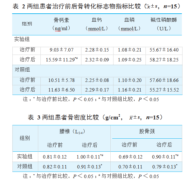 武汉和格生物技术有限公司