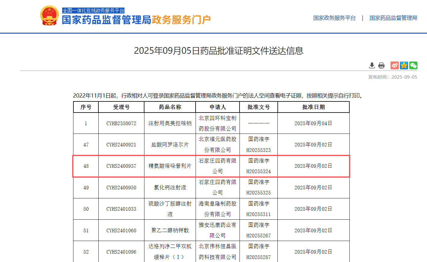 2025年9月5日石家庄四药精氨酸培哚普利片获批(全国第二家) 2025年9月5日石家庄四药精氨酸培哚普利片获批(全国第二家)