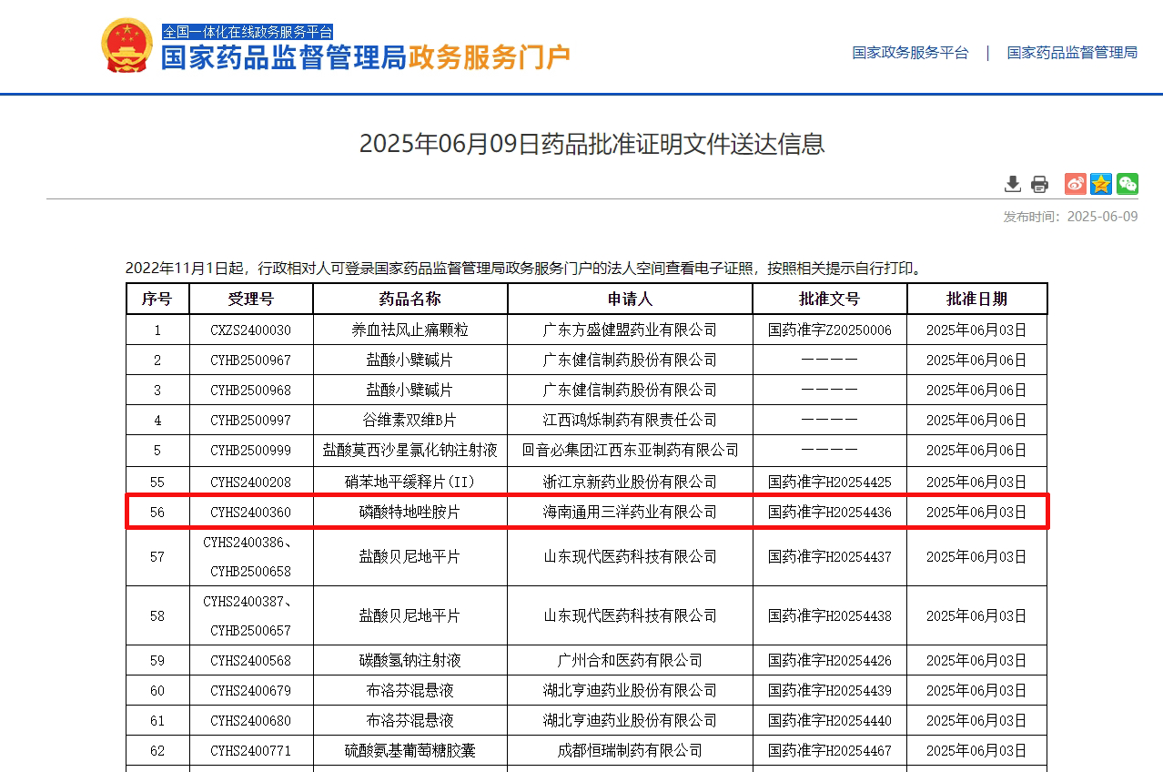 2025年6月9日海南通用三洋药业有限公司磷酸特地唑胺片(国药准字H20254436)获批 2025年6月9日海南通用三洋药业有限公司磷酸特地唑胺片(国药准字H20254436)获批