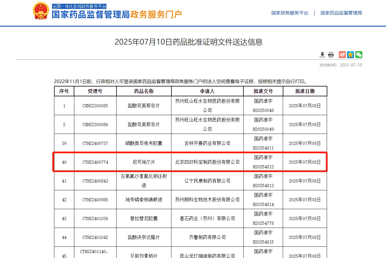 2025年7月10日北京四环科宝制药尼可地尔片获批（第三项）