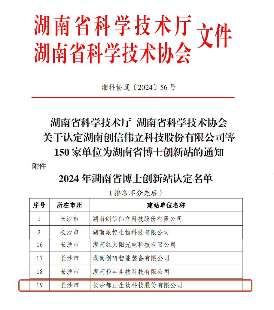 2024年 都正生物被認定為湖南省博士創(chuàng)新站