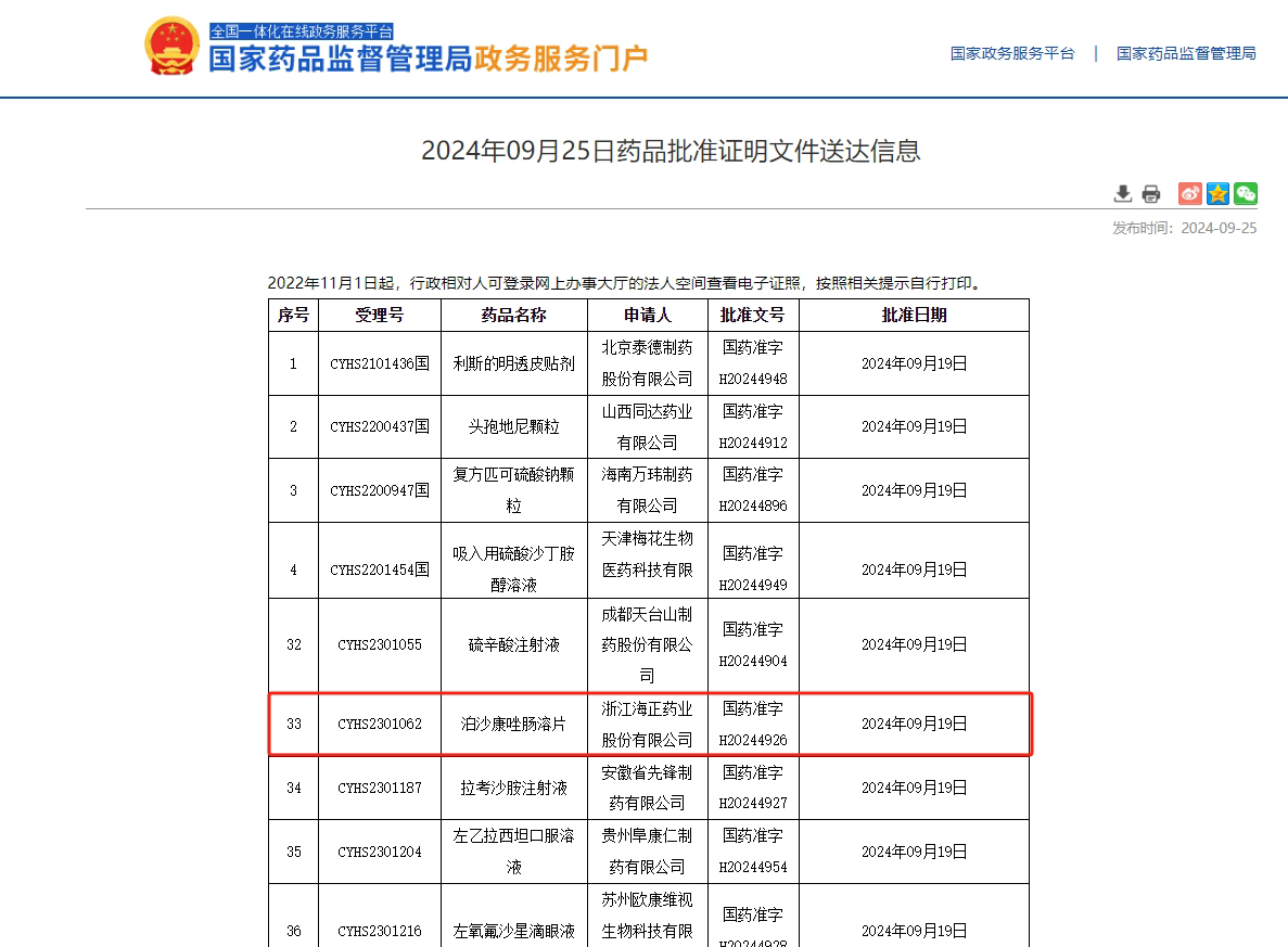 2024年9月25日 浙江海正藥業(yè)泊沙康唑腸溶片獲批