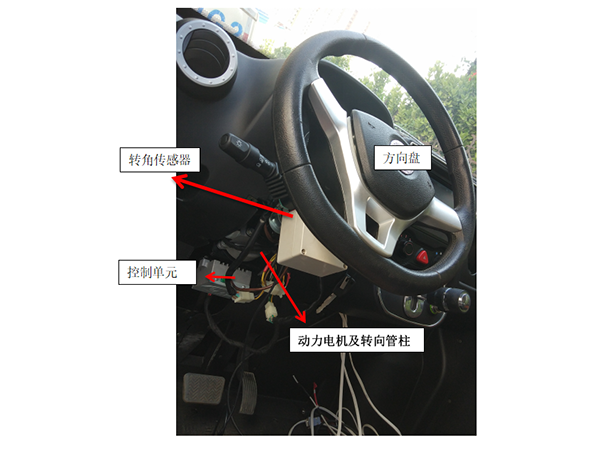 轉(zhuǎn)向控制系統(tǒng)