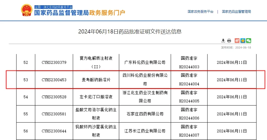 2024.06.24四川科倫藥業(yè)股份有限公司麥考酚鈉腸溶片獲批（國藥準(zhǔn)字H20244004），視同過評(píng)。