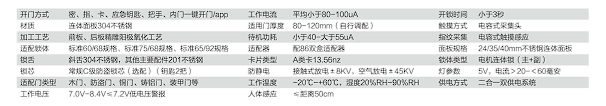XZ-9006