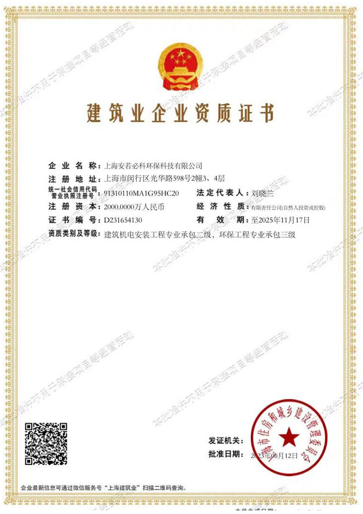 Enterprise qualification certificate