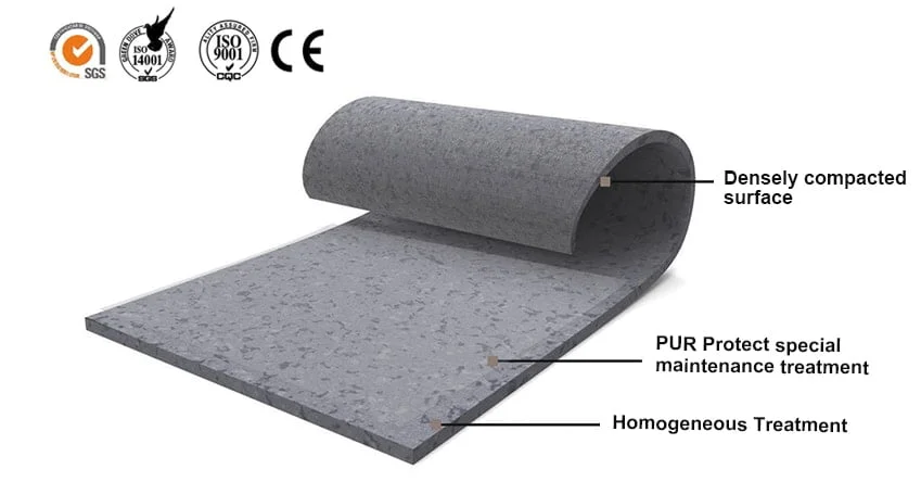 Homogeneous Flooring – Non-directional Homogeneous Flooring – Non-directional
