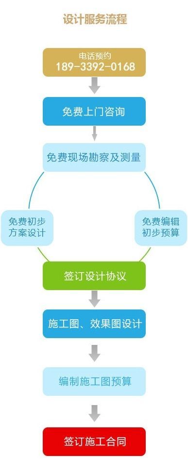 金沙娱场城官网装饰