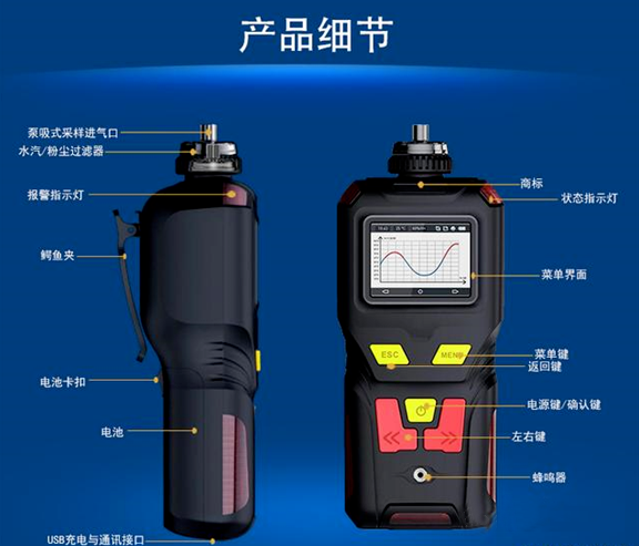 气体检测仪仪器校准