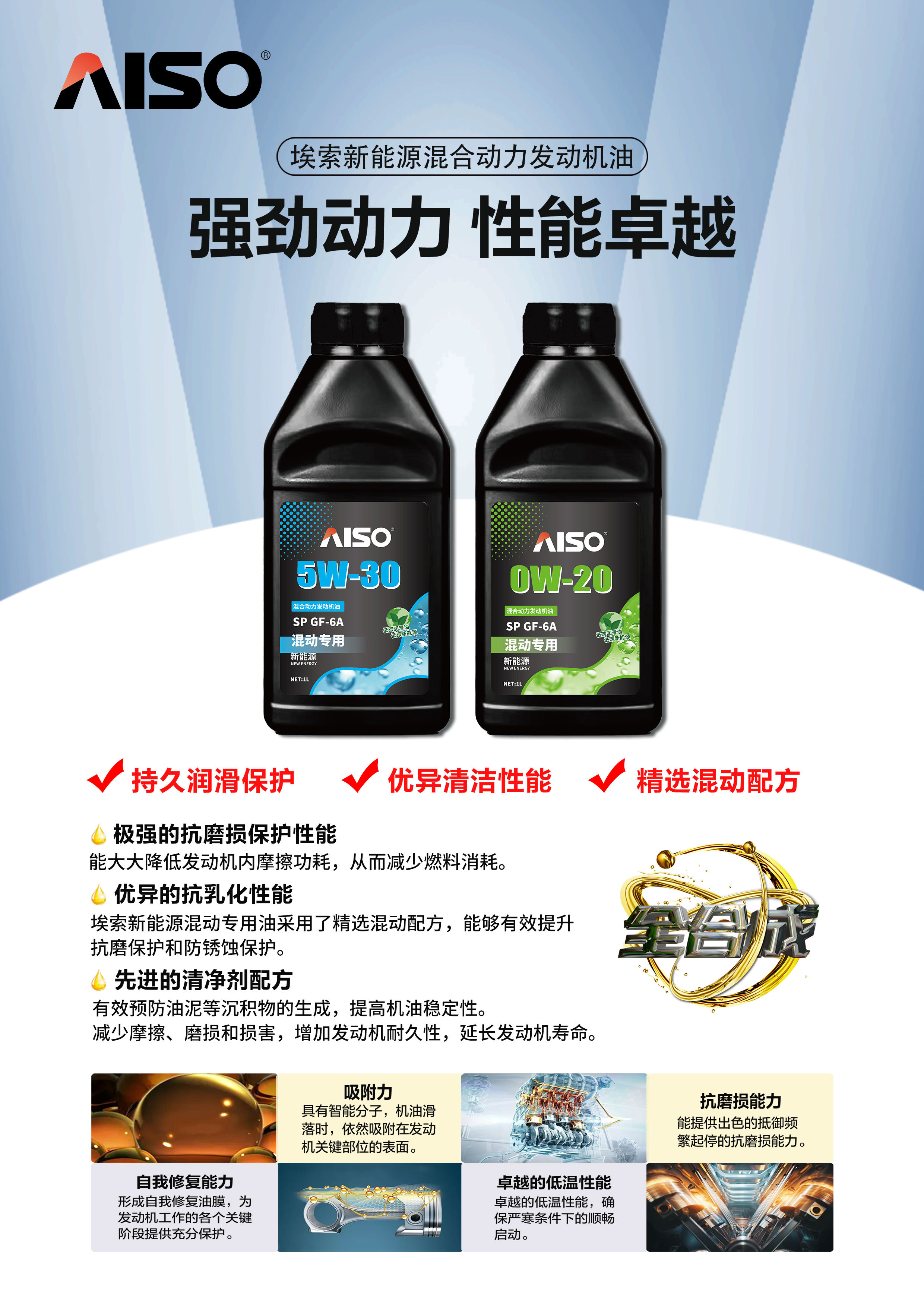 [Shocking Arrival] New AISO Transmission Oil Launched