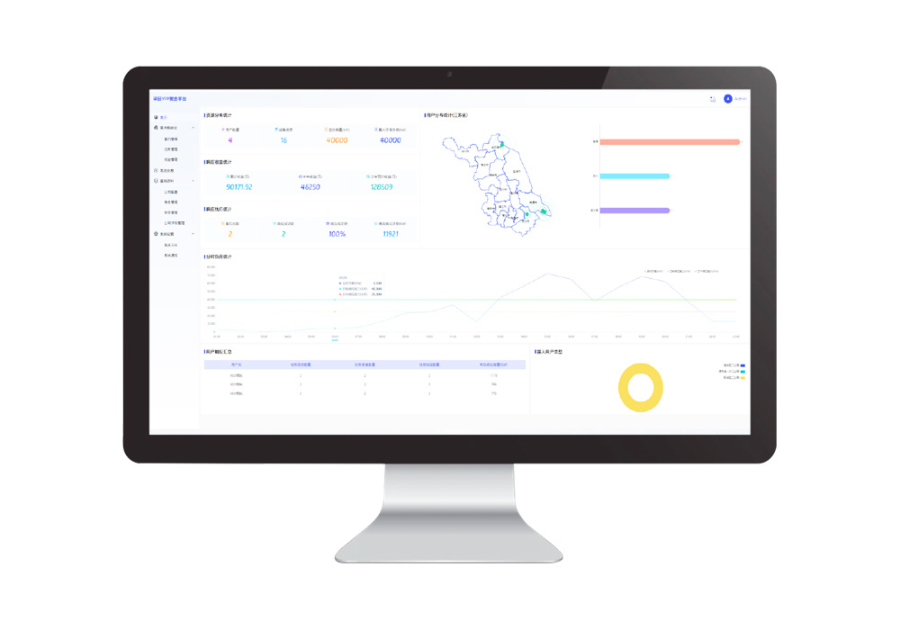 VPP Aggregation Platform