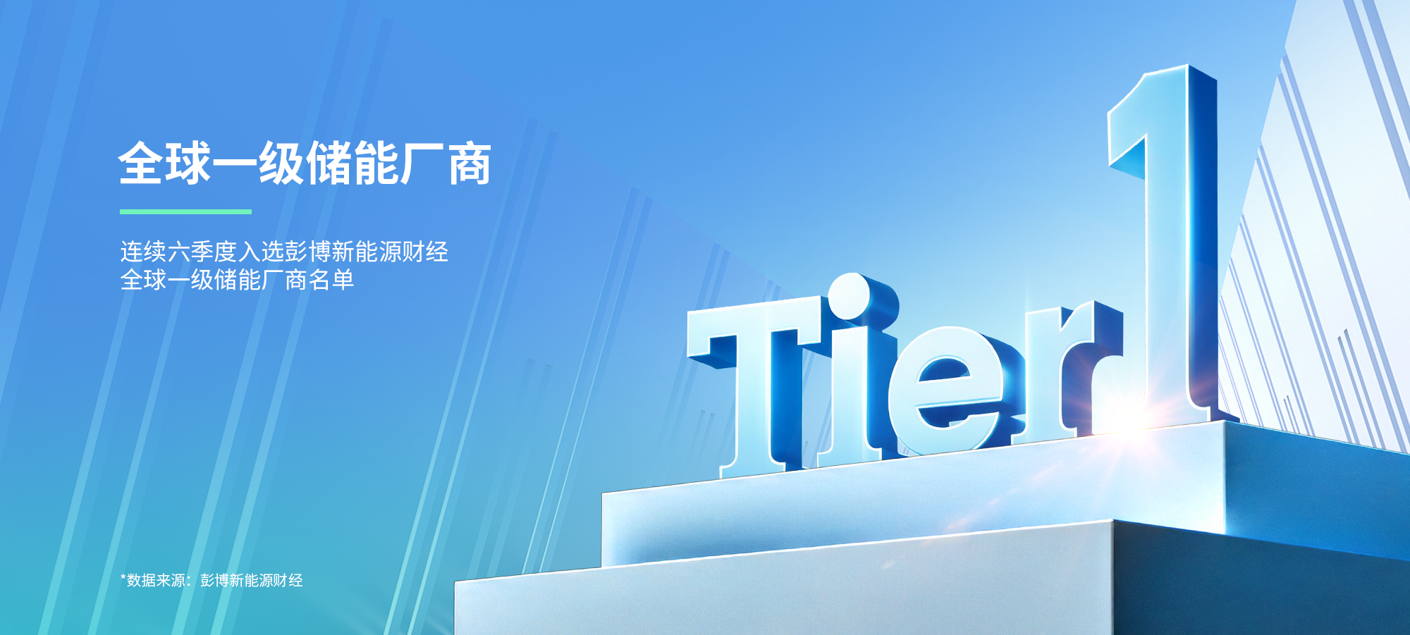 Tier1 Tier1