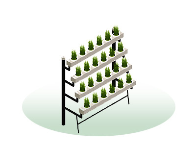 Planting trough series
