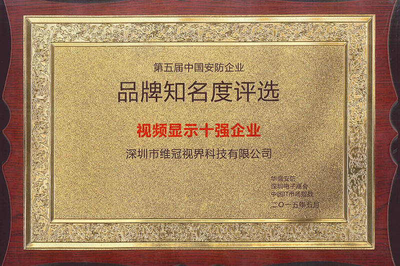 品牌知名度評選